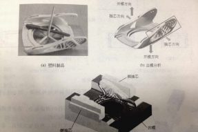 注塑模具側(cè)向分型抽芯機構(gòu)是什么？